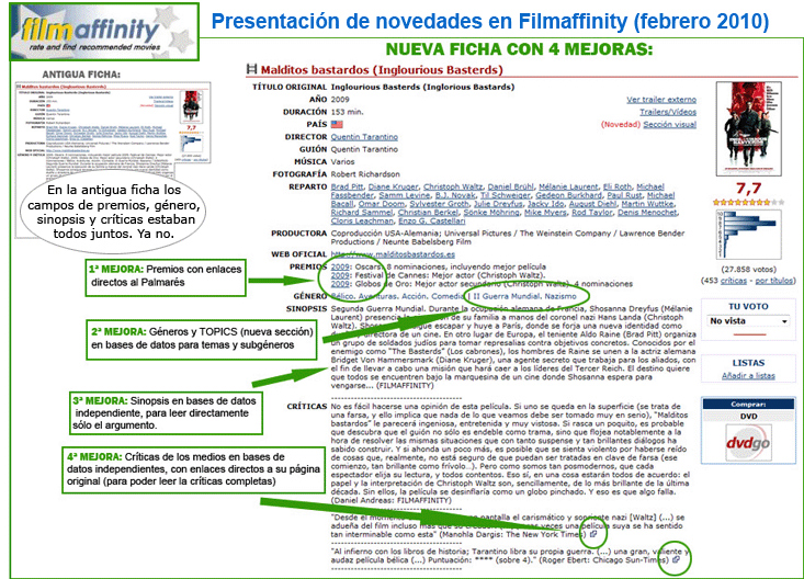 Nuevas mejoras en las fichas